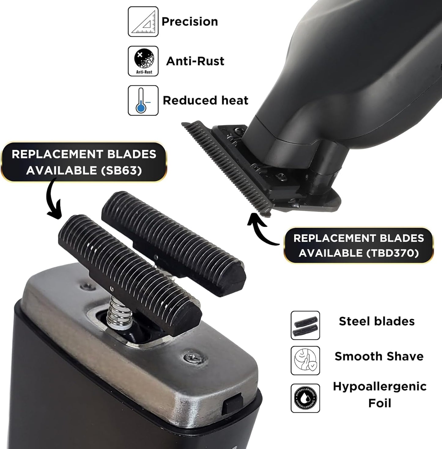 Supreme Trimmer Vader Trimmer & Crunch Foil Shaver Barber Haircutting Kit | Professional DLC T-Blade Beard Trimmer ST3778 & STF602 Waterproof IPX6 Shaver Set | (Black)