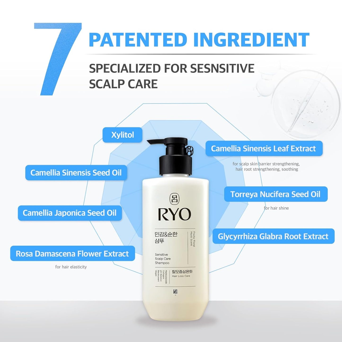 RYO Sensitive Scalp Care Shampoo with Korean Ginseng & Caffeine - Soothing and Relief for All Hair Type, Anti Loss Care, Dermatologist Tested, 16 Fl Oz.