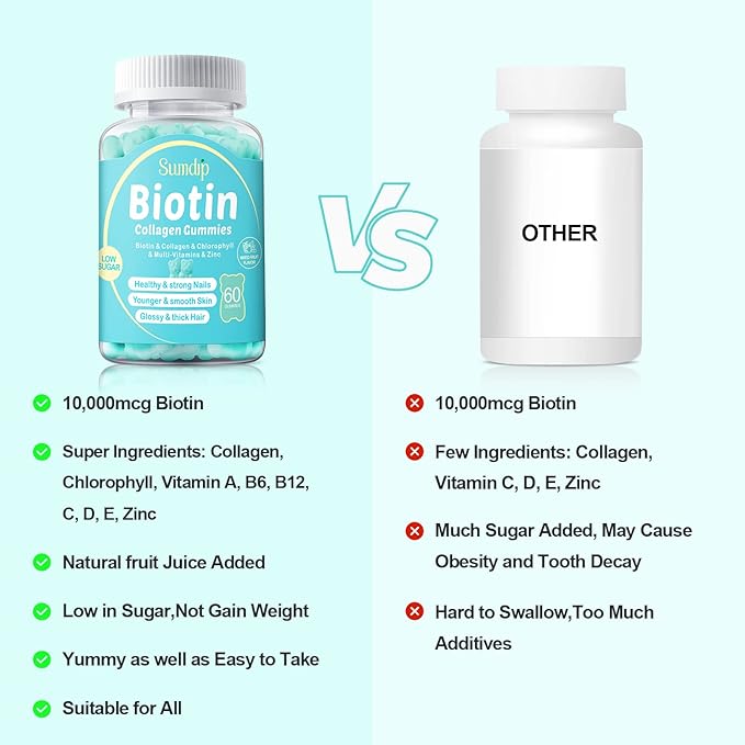 Biotin Gummies, Biotin 10,000mcg with Collagen Gummies for Hair Growth, Chlorophyll, Vatimin A, B6, B12, C, D, E, Vegan Natural Hair Skin and Nails Gummies for Men Women - 2 Packs