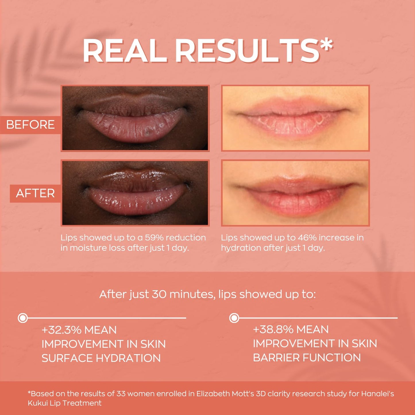 Hanalei Lip Treatment for Dry, Chapped Lips – Intensive Overnight Moisturizer with Kukui Oil, Shea Butter & Grapeseed Oil – Hydrating Balm for Healing Cracks – Rose Pink Tint, 15g – Cruelty-Free