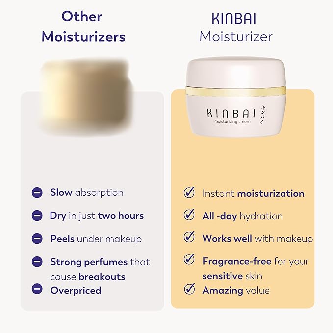 Face Cream Moisturizer for Women, Facial Lotion for Dry Skin, Hydrating Face Moisturizer, Moisturizing Collagen Peptide Cream, Fragrance Free, Japanese Skin Care, Made in Japan, 1.7 Fl.Oz