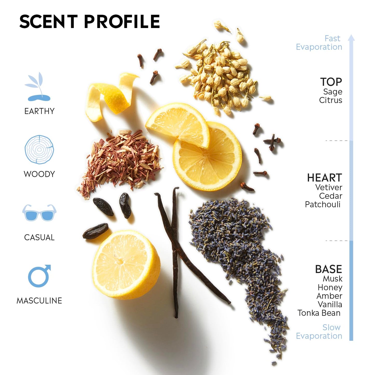 Stetson, Original Cologne Spray, 0.75 Fl Oz