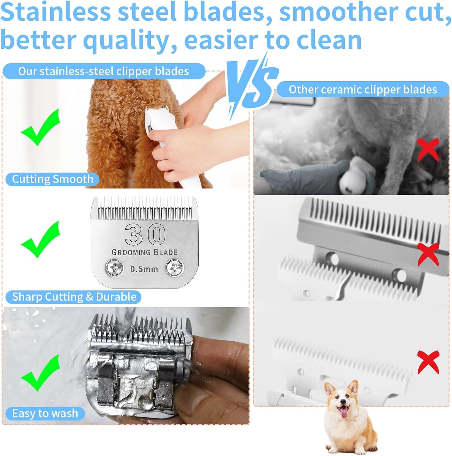 3 Pcs Size 30# Detachable Dog Grooming Blades, Compatible with Andis, Oster A5, Wahl KM10 Series Clippers, Cut Length 0.5mm, Silver (30# 0.5mm, 3 Packs)