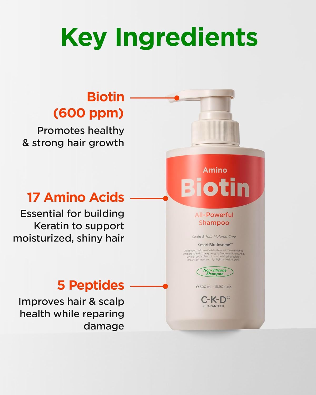 CKD Amino Biotin All-powerful Shampoo - Daily Shampoo for Hair and Scalp, Promotes Hair Growth, Repairs Damaged Hair, Enhances Healthy Hair, and Thickens Hair. Korean Hair Care. 16.9 fl oz