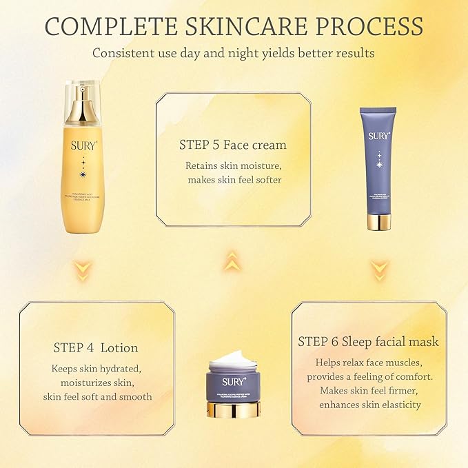 6-pcs Anti-Aging Skin Care Set Gentle Skin | Complete Skincare Process Beauty Skin Care Kit Gift Sets & Kits with Cleanser, Toner, Lotion, Essence, Face Cream, Eye Cream for Women Girl Gifts