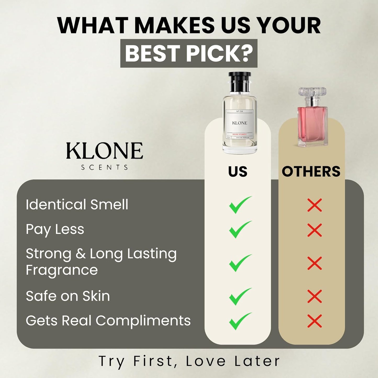 Rouge Atlantic Eau de Parfum Scents (50ml) - Long Lasting Cologne for Men Inspired by Rouge - Skin Friendly Perfume for Men with Notes of Saffron, Cedarwood & Oakmoss - Paraben Free