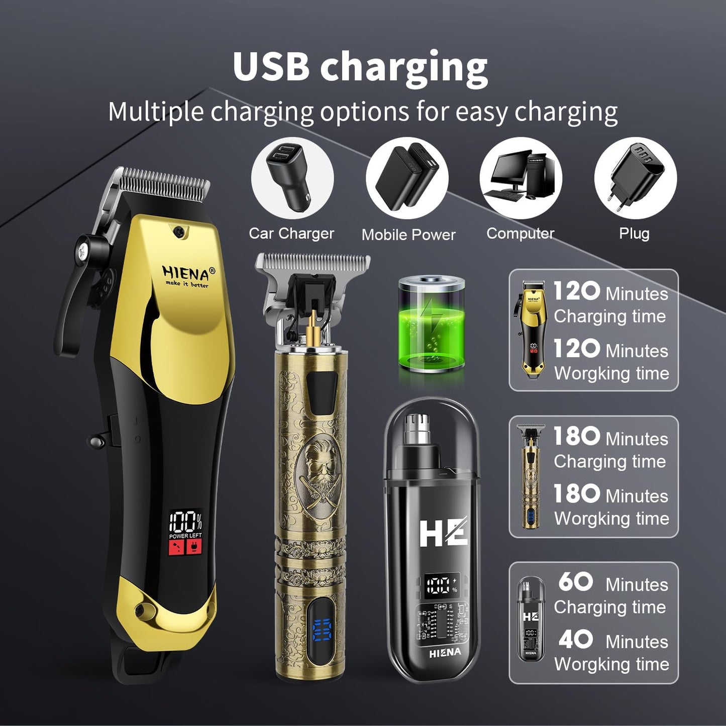 HIENA PRO Professional Hair Clippers & Cordless Barber Clippers for Men, Rechargeable Trimmer Set and Facial Grooming Tool Kit, Ear, Nose Hair Trimmer Set, Gifts for Men