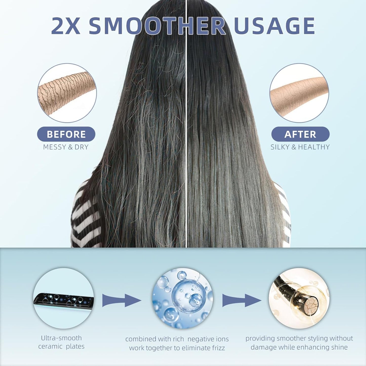 DORISILK Dual Voltage Flat Iron 1 Inch, Ceramic Hair Straightener and Curler 2 in 1, 450℉ Straightening Iron for Thin Thick Hair, Frizz-Free Smooth Tech 30s Fast Heat Gift for Women Girls, Blue White