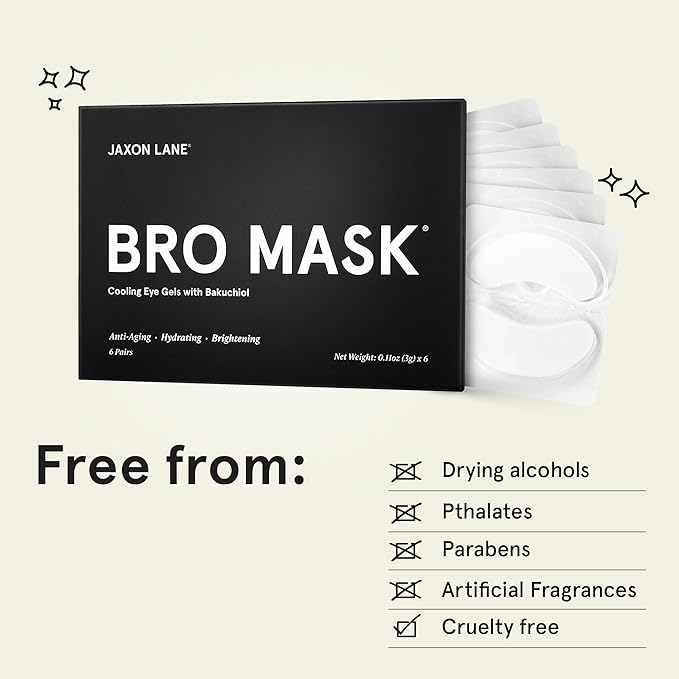 BRO MASK Under Eye Gel Pads: Cooling Eye Patches for Dark Circles and Puffiness | Anti Aging Hydrogel Eye Patch Set + Bakuchiol, Green Tea, Hyaluronic Acid, Caffeine, Niacinamide/Vit B3 (2 X 6 Pairs)