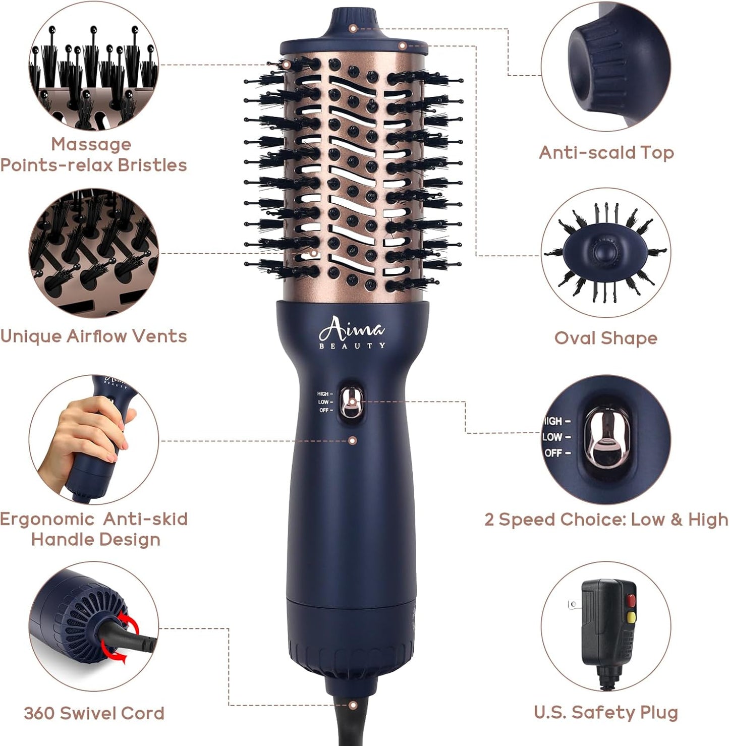 Aima Beauty Worldwide Travel Hair Dryer Brush 110-240V Dual Voltage Blow Dryer Brush Hot Air Brush Oval Barrel 360° Hot Airflow, Negative Ionic Frizz-Free Dry/Straightening/Voluming,Prussian Blue