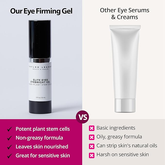 Eye Firming Serum Advanced Formula with Stem Cells Aloe Peptide - Anti Aging Reduce Wrinkles Fine Lines Dark Circles Undereye Puffy Bag Remover 0.5 oz