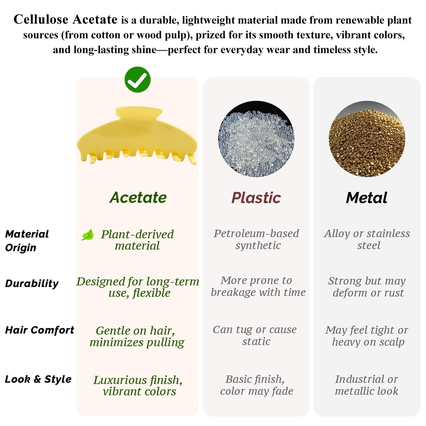 MAORULU Cute Claw Clip for Women – 4'' Large Acetate Hair Clips for Thick Thin Curly Long Hair, Durable Hair Clamps Non-slip Y2K Jaw Clip, Strong Hold, Stylish French Design (Lemon Yellow)