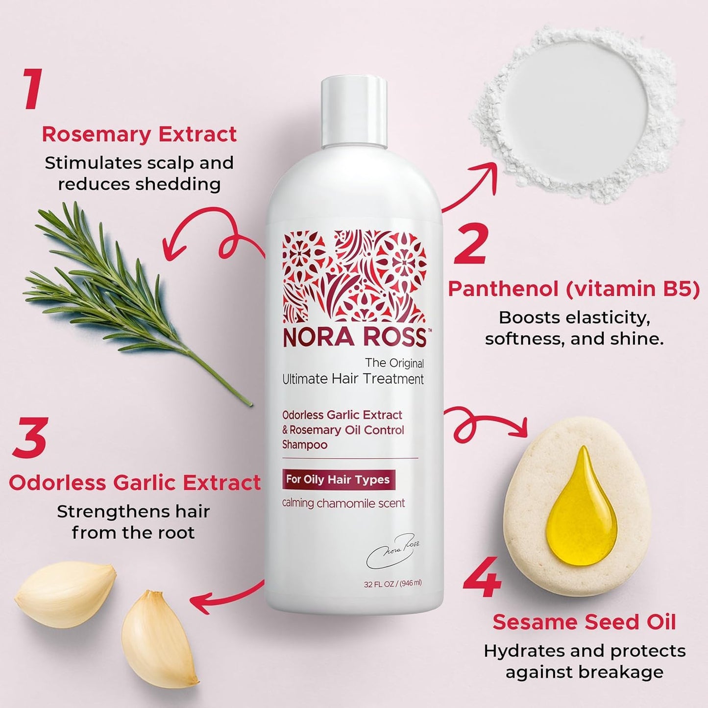Nora Ross Garlic Extract Clarifying and Strengthening Shampoo and Conditioner with Rosemary – Deep Cleansing, Oil Control Combo for Women and Men – Vegan Formula with Fresh Chamomile – 32 oz each