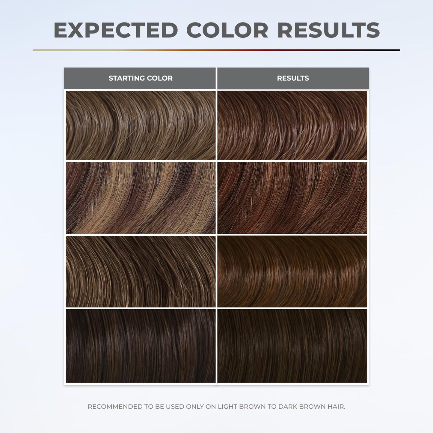 XMONDO Color 5G Golden Brown Color Depositing Mask & Glossing Treatment Infused with Bond Boosters for Nourishment, Revitalize & Repair, Vegan Formula, 8 Fl Oz