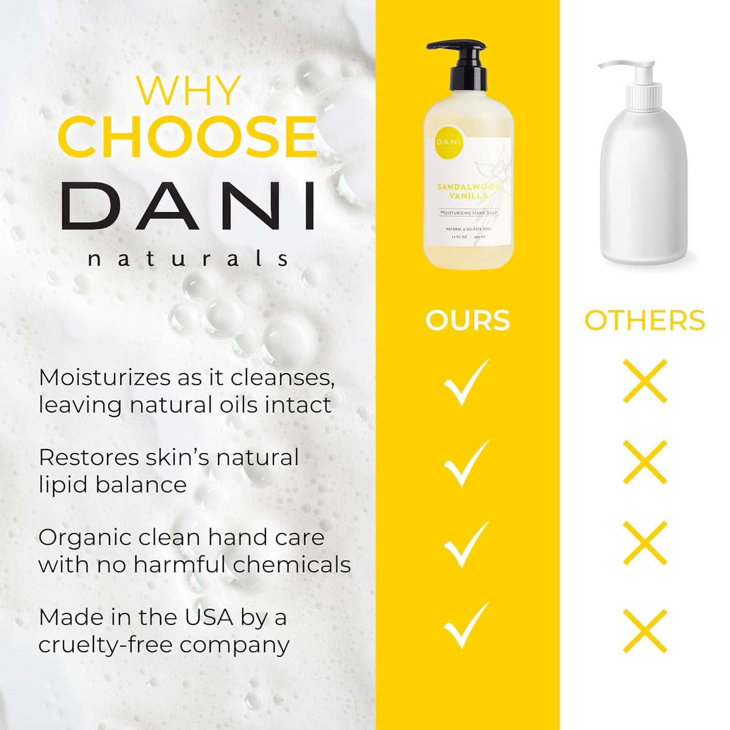 DANI Naturals Moisturizing Hand Soap – Sandalwood Vanilla Scent, Hydrating, Sulfate-Free & Paraben-Free, 12 Oz Bottle with Pump, Gentle Cleansing for Dry Skin