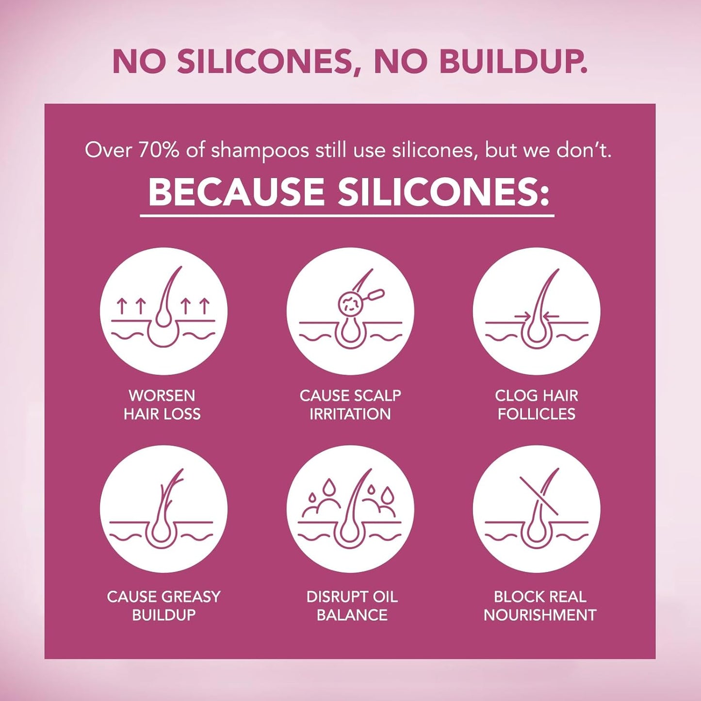 ProBliva Onion Shampoo and Conditioner Set: Rosemary and Biotin Infused for Thinning Hair and Hair Loss – Strengthens, Nourishes & Promotes Thicker, Healthier Hair for Women and Men