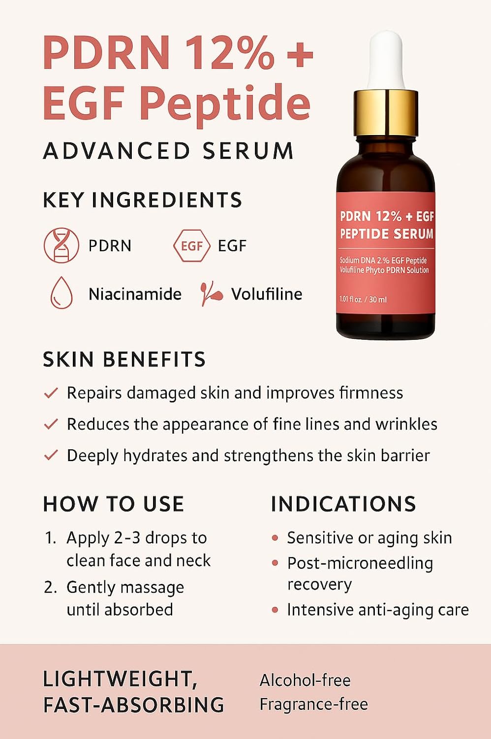 Salmon DNA PDRN 120,000 ppm EGF Peptide Microneedling Serum w/Volufiline, Phyto PDRN 12%, Growth Factor - Anti-Aging Face Serum with Niacinamide, Hyaluronic Acid 1 Fl Oz Korean Skincare