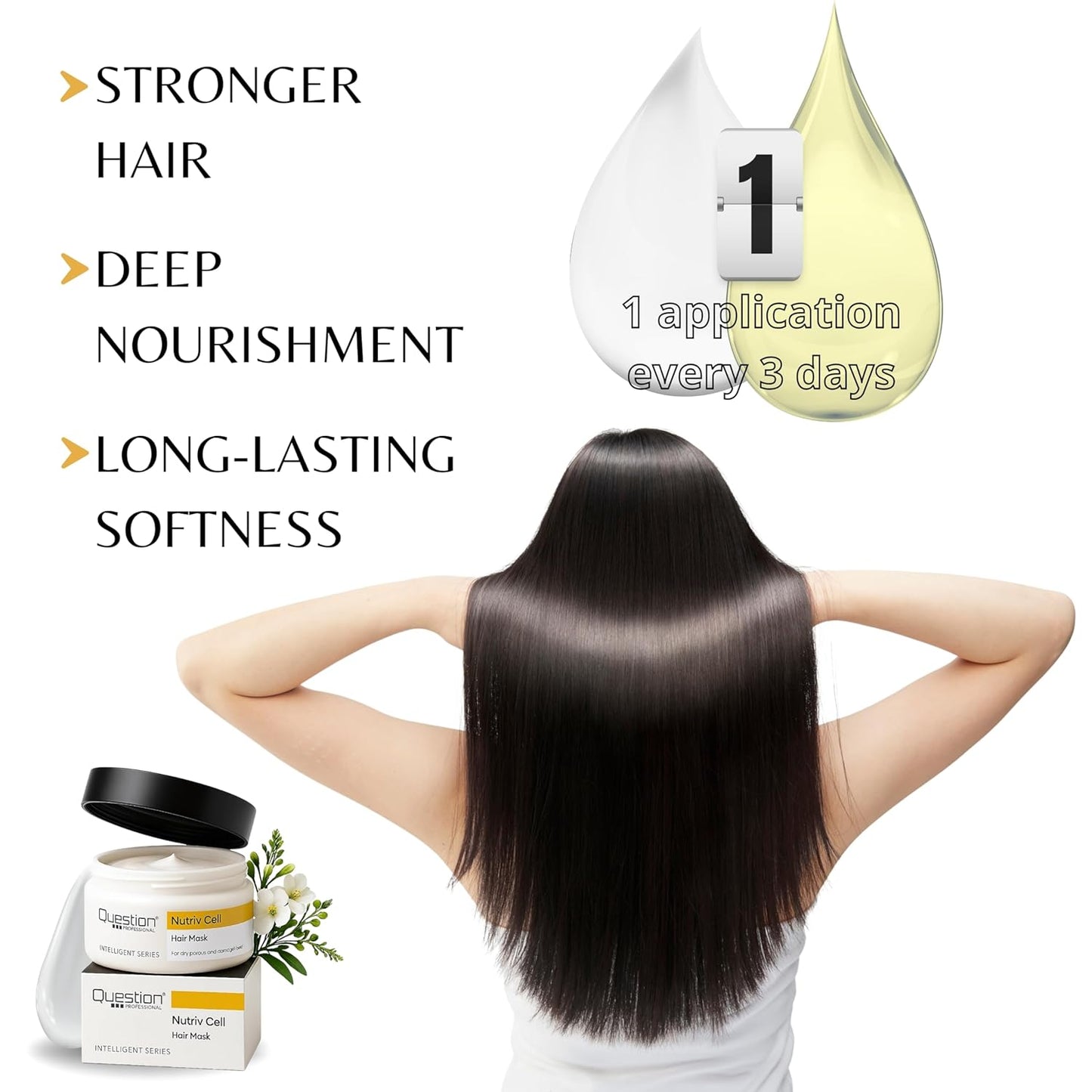 Deep Repair Hair Mask for Dry & Damaged Hair – Shea Butter & Plant-Based Stem Cells – Hydrating & Restorative Treatment – Sulfate-Free, Frizz Control – 11.16 fl oz