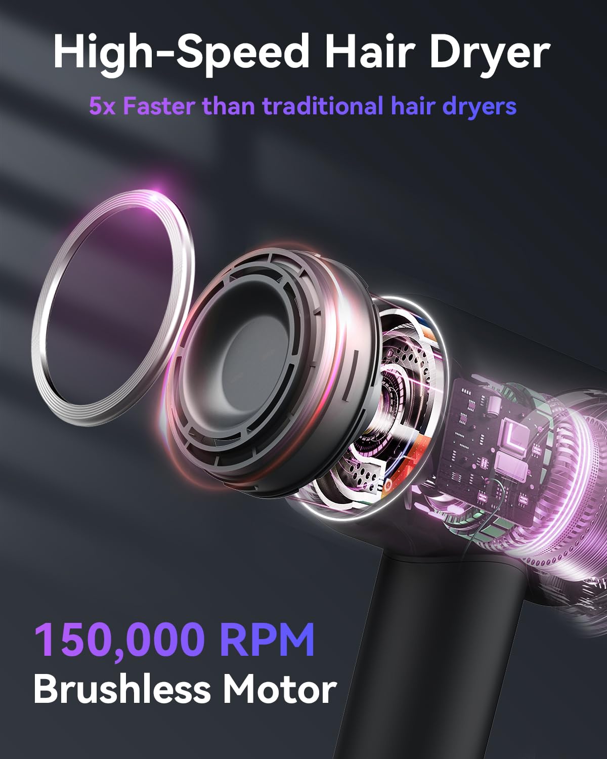 High-Speed Hair Dryer, Negative Ionic Blow Dryer with 110,000 RPM/1500W Brushless Motor for Fast Drying, Lightweight Hairdryer for Travel and Home, with Diffuser, Magnetic Nozzle