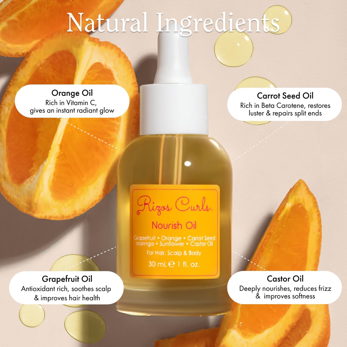 Rizos Curls Nourish Oil – Strength & Frizz Control - Improve Split Ends & Repair Dry Brittle Hair – Smooths & Hydrates All Hair Types Straight, Wavy, Curly 1a–4c – Non-Greasy, Sulfate & Paraben Free