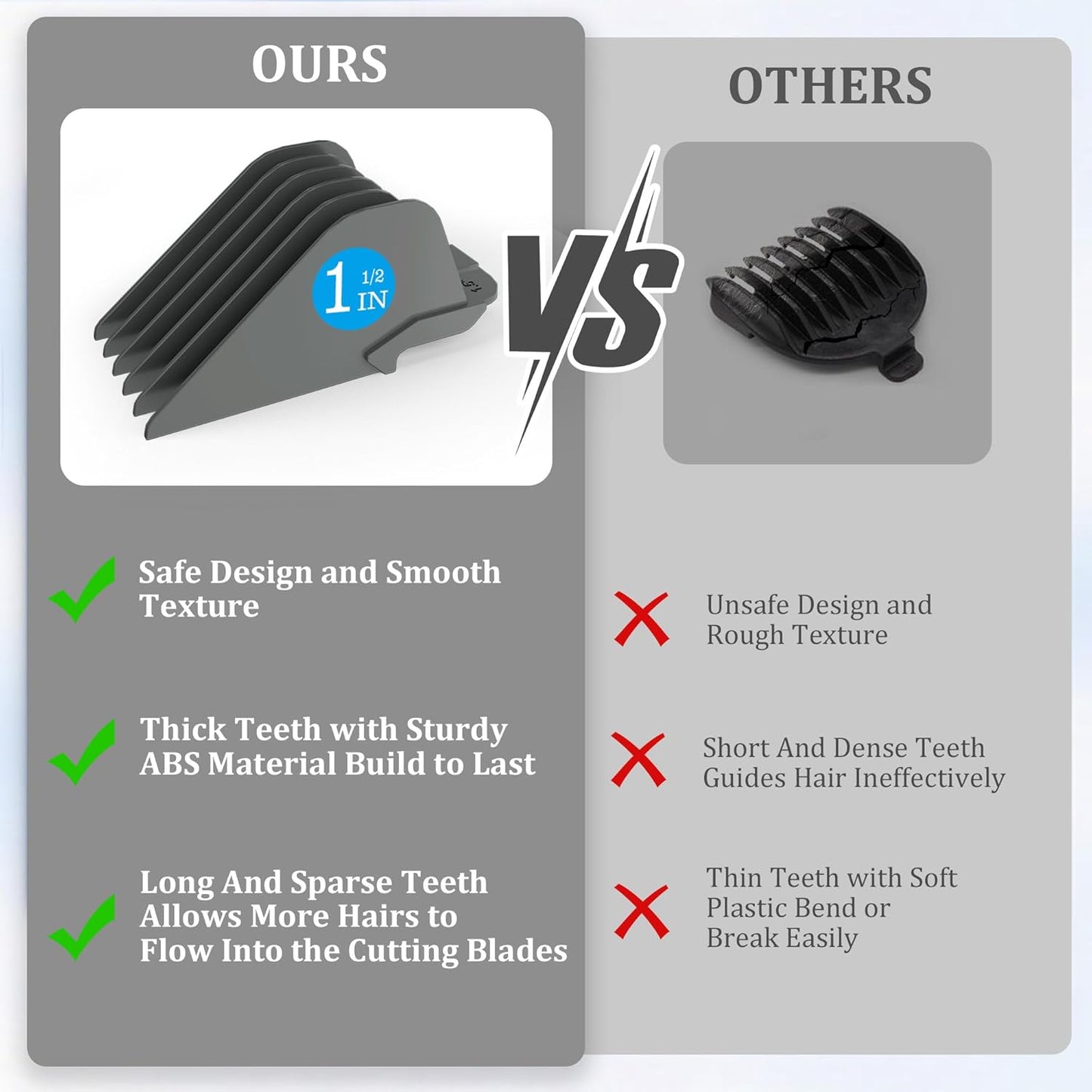 Clipper Guards for Wahl 10 12 14 16 18 20 Hair Clipper Guards 6pcs Extra Long Clipper Guard Attachments 2.5 Inch Clipper Guides Multiple Sizes Universal 2.5", 2.25", 2", 1.75", 1.5", 1.25" (Dark Gray)