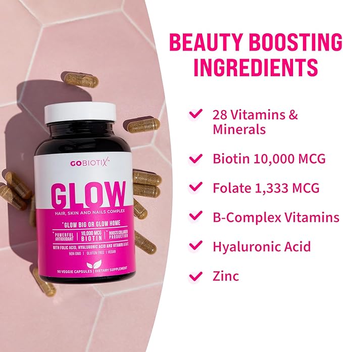 GOBIOTIX Hair Skin and Nails Vitamin Supplement - Biotin Pills with Hyaluronic Acid, Folate, Iron, Magnesium, and Zinc - Collagen Production, Hair Growth (2 Pack)