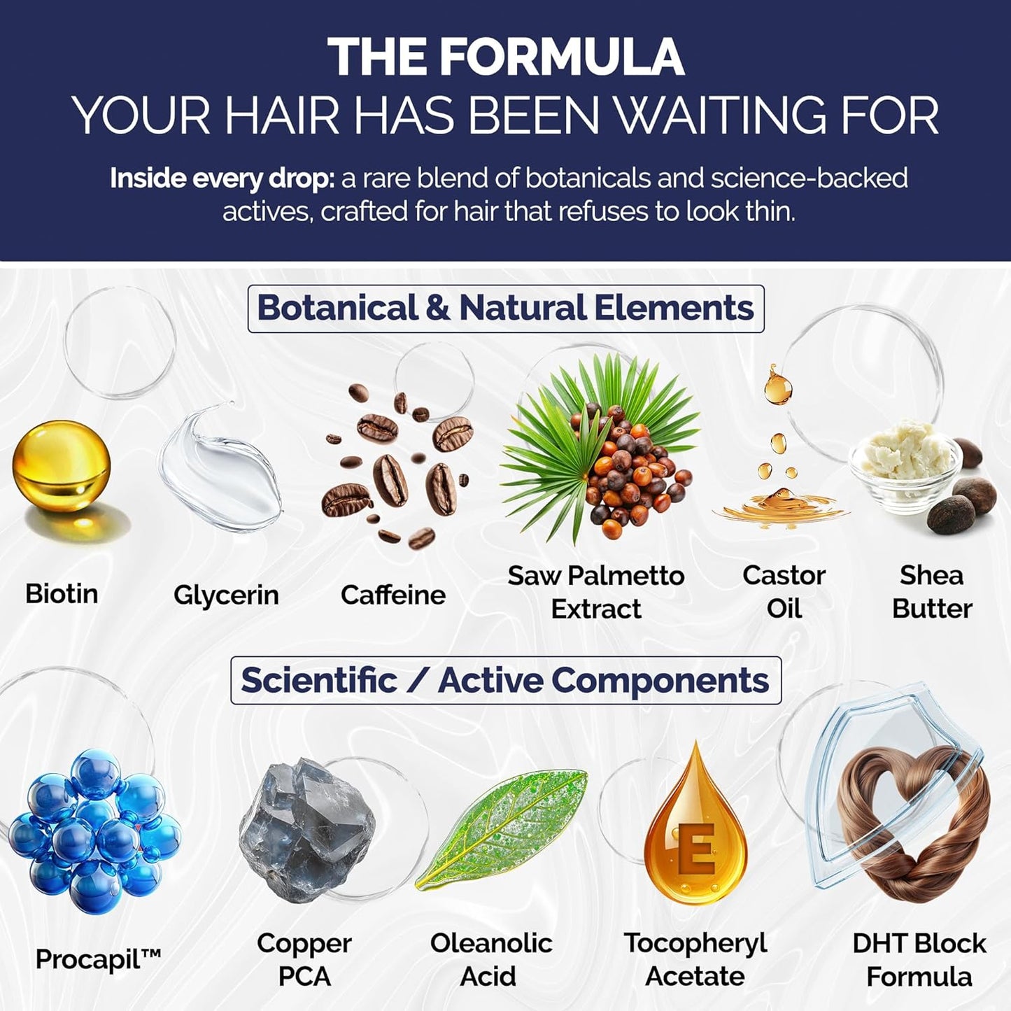 Anti-Thinning Peptide Shampoo And Conditioner – Sulfate Free Thickening Hair Fromula With Biotin, Caffeine & Saw Palmetto Made In USA For Women & Men, Safe For Color-Treated Hair, 16 fl.oz Each