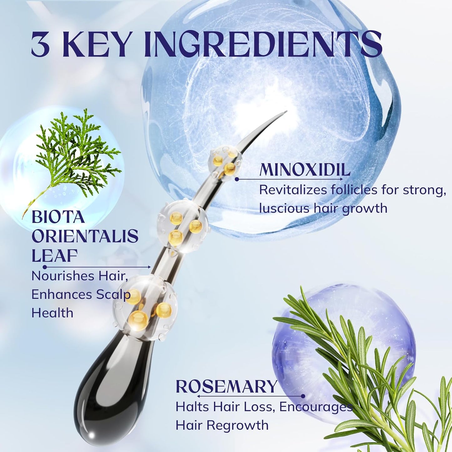 5% Minoxidil Hair Growth for Men and Women: 2-Pack Extra Strength Minoxidil Hair Loss Treatment Serum with Rosemary for Faster Stronger Thicker Hair Growth 4 FL OZ