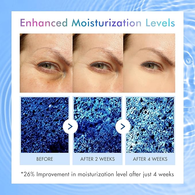 5% Caffeine Eye Serum, Under Eye Roller Cream for Dark Circles, Puffiness, Bags Under Eyes - 360° Massage Ball Cream for Wrinkles, Christmas Gifts for Women (0.5 fl. oz.)