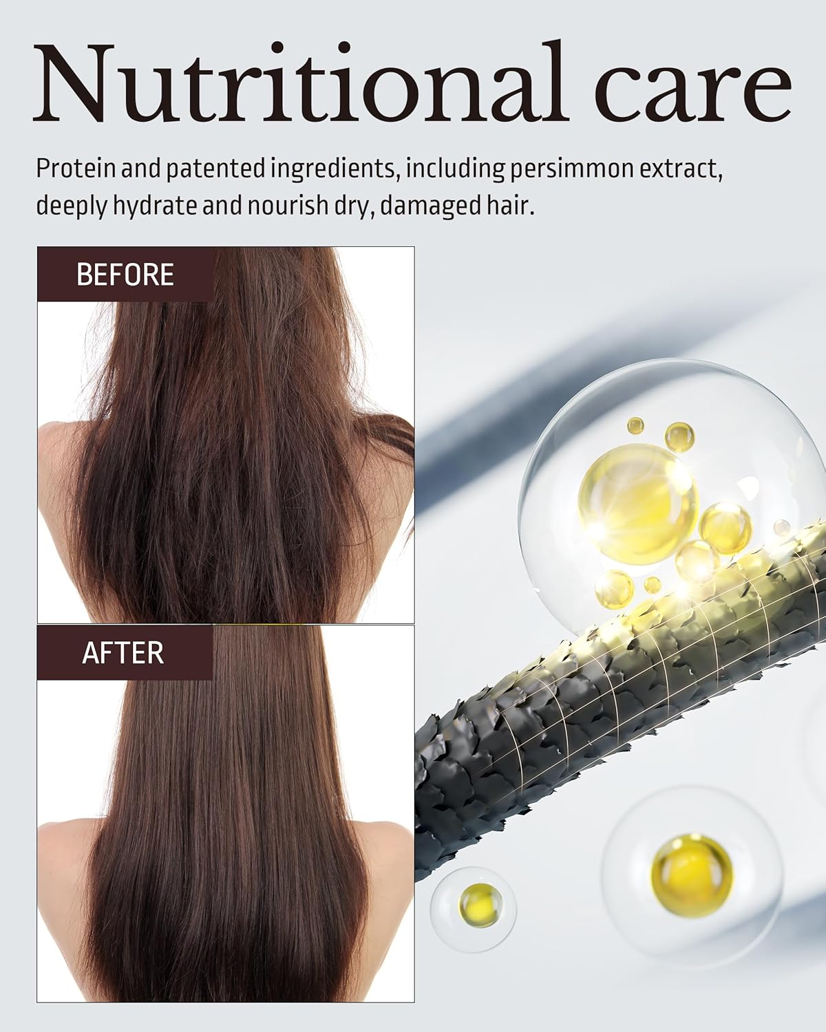 Milk Protein Intensive Water Treatment Florist Garden - Hair Nourishing and Scalp Enhancing Ampoule to Cream for Steaming Hair Mask - Refreshing & Sweet Floral Scent, 6.76oz.