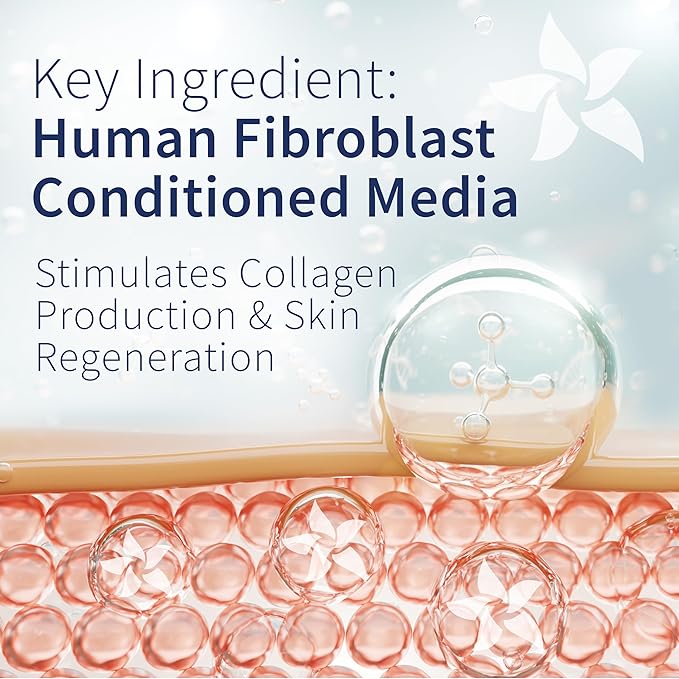 Skin Serum for Hydration, Anti-Aging - Featuring Fibroblast Technology for Collagen Boost & Skin Firmness - Reduces Fine Lines & Wrinkles - 1 fl oz