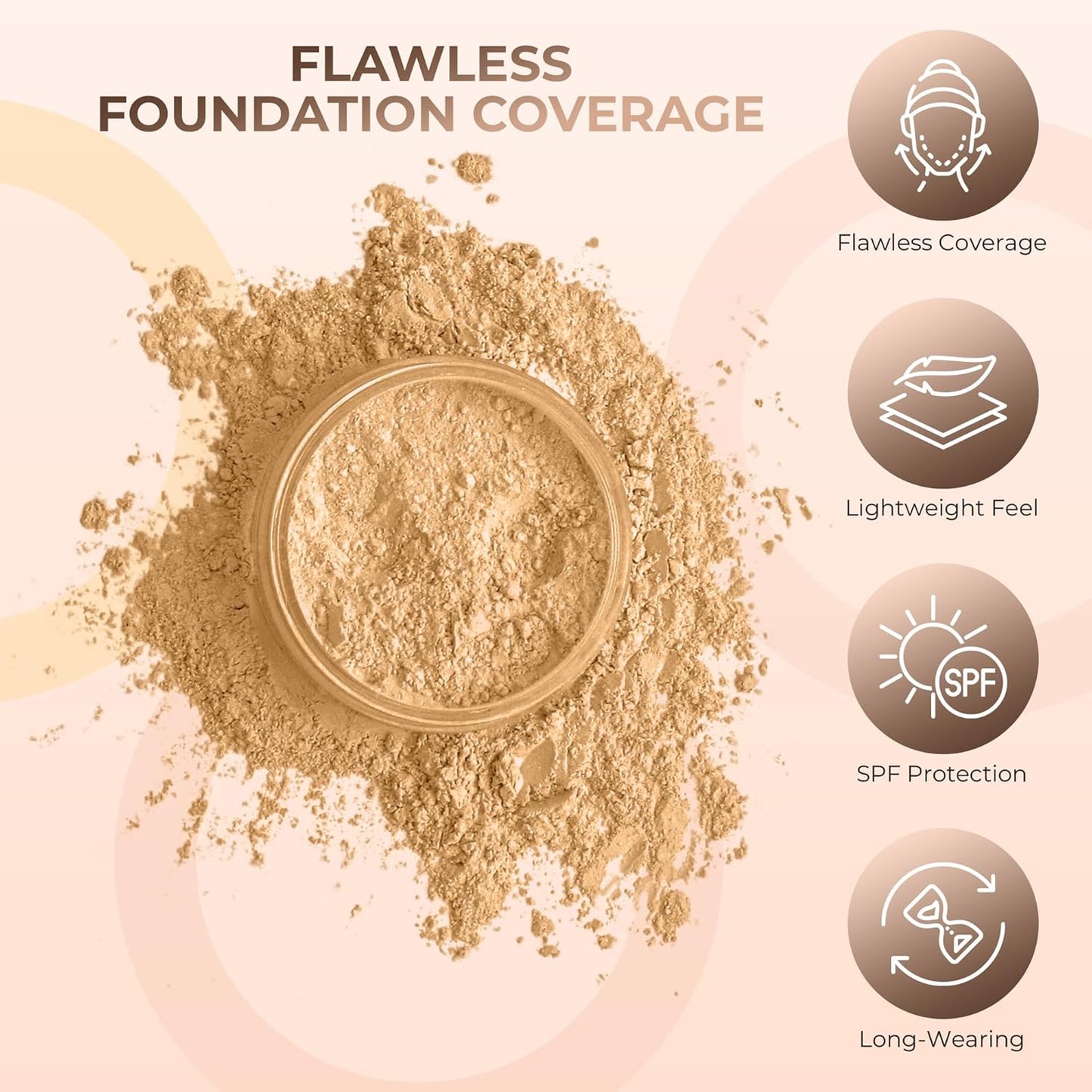 Flawless Complexion KIT (Beige) Full Size Mineral Makeup Set Matte Foundation Bare Face Sheer Powder Cover