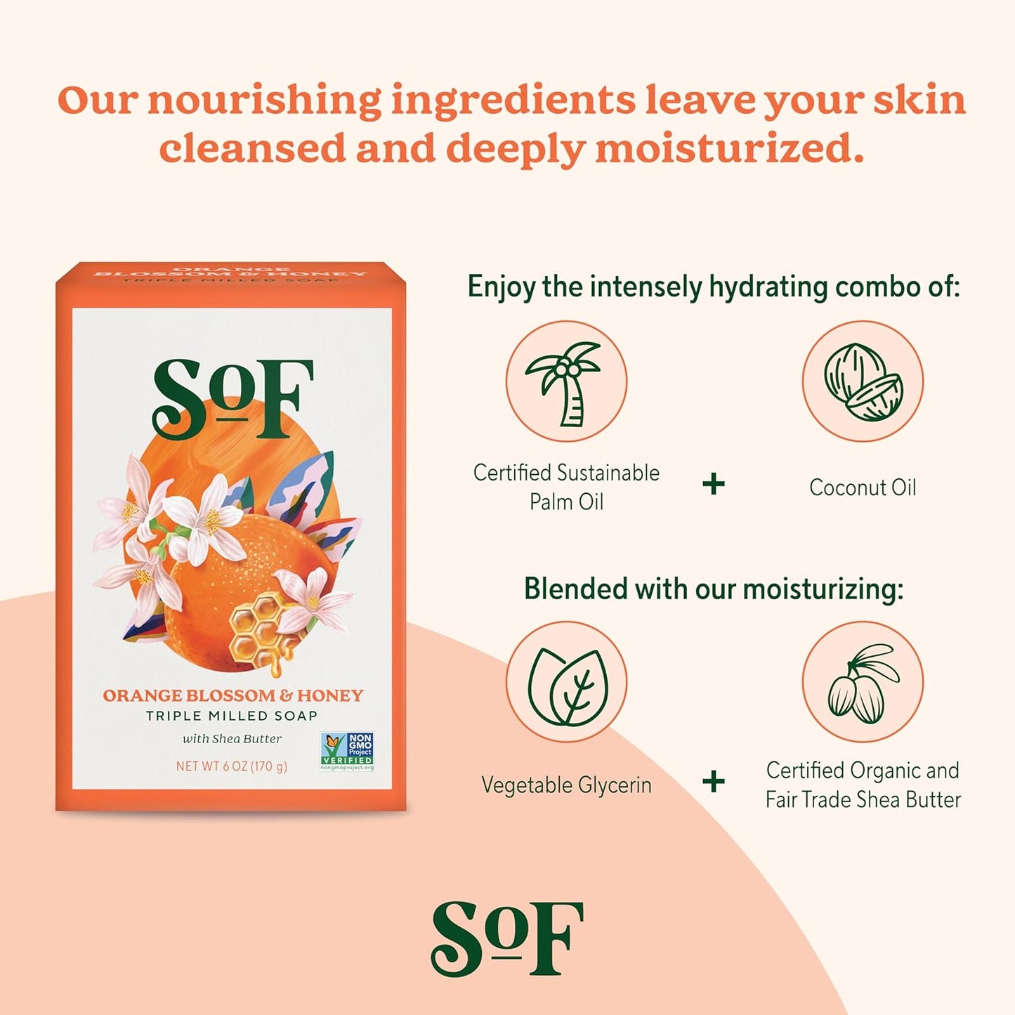 South Of France …..