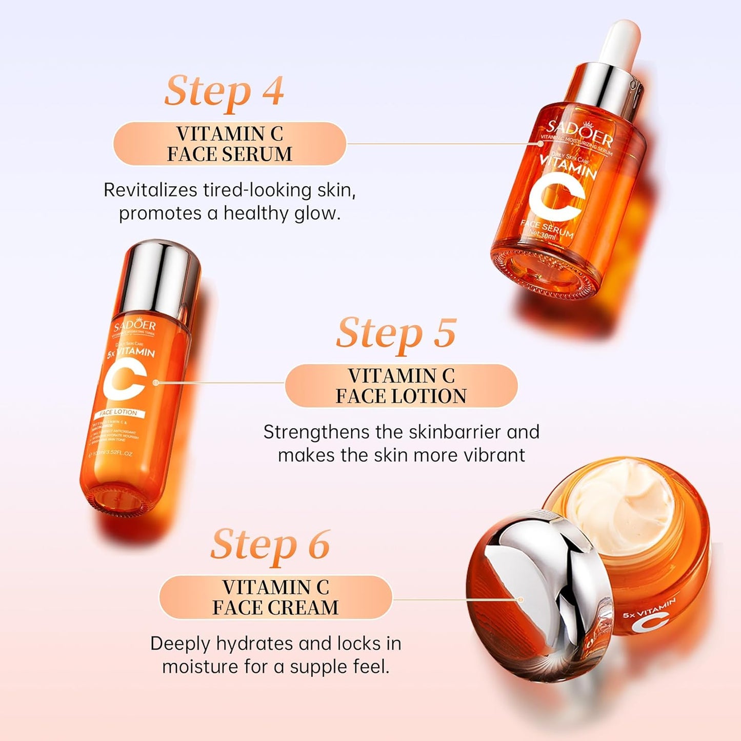 Vitamin C Skincare Set ,Skin Hydration,1Gift Box,1Toner,Face Care Kit Includes Toner,Serum,Cleanser,Moisturizer,Eye Cream & Body Lotion,Unique Gift for Women