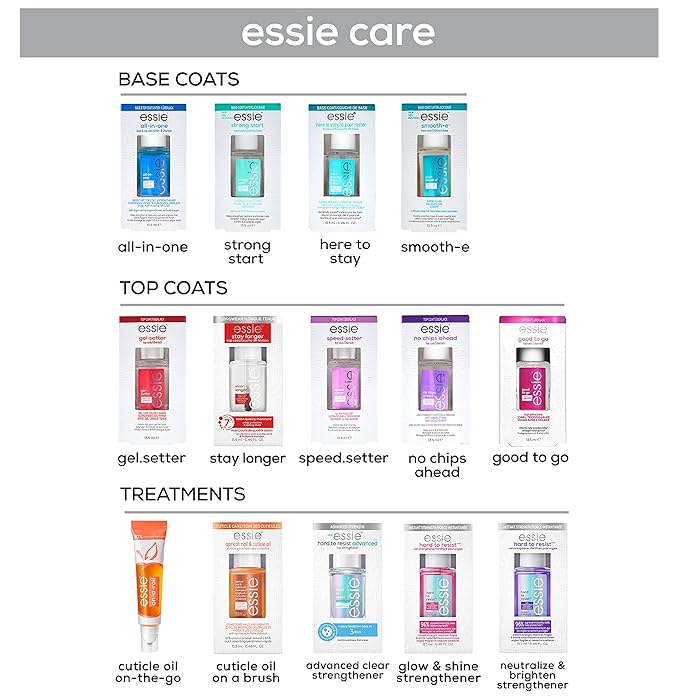 essie Nail Care, Salon-Quality Longwear Top Coat, 8-Free Vegan, Stay Longer, 0.46 fl oz