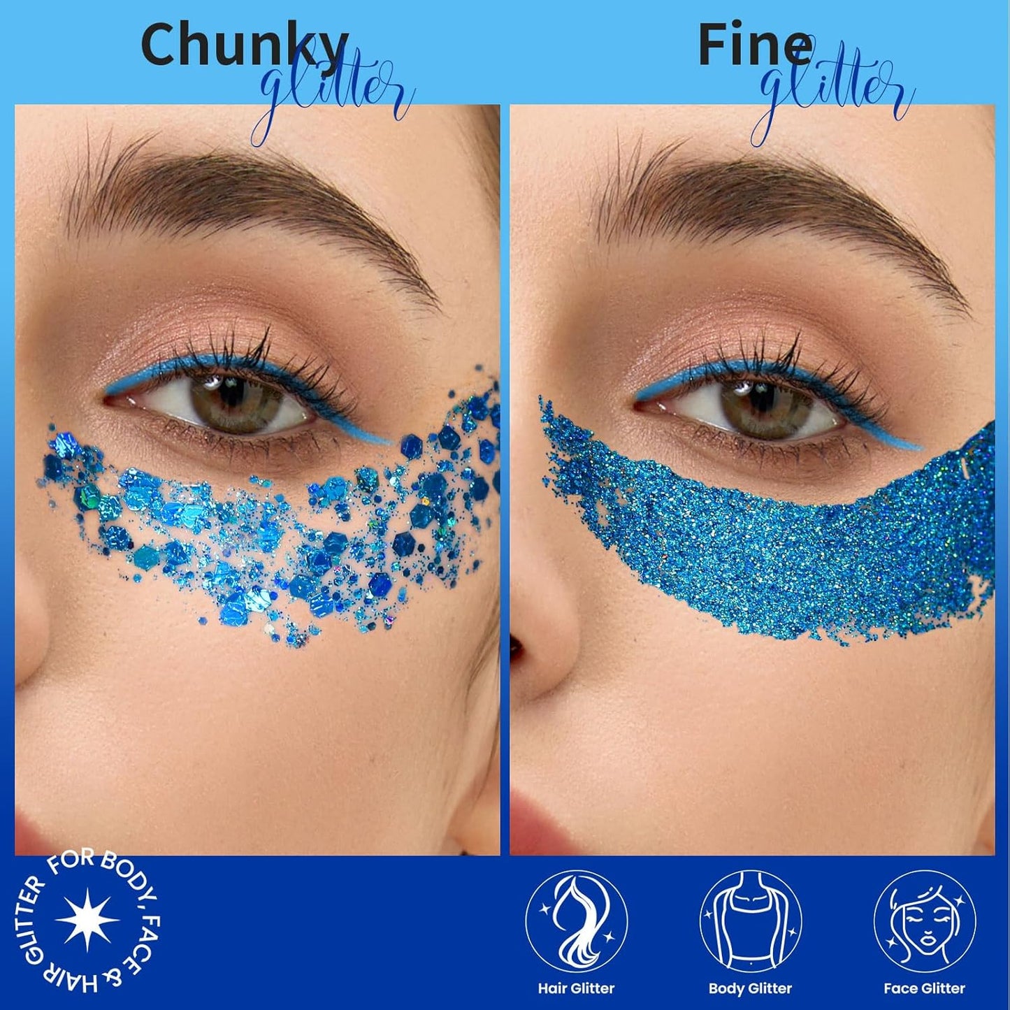 Teenitor Face Glitter, 2pcs Blue Body Glitter Gel, 20g/0.7oz Makeup Glitter for Face, Body, Eye, Hair Glitter Gel, Blue Glitter in 2 Sizes