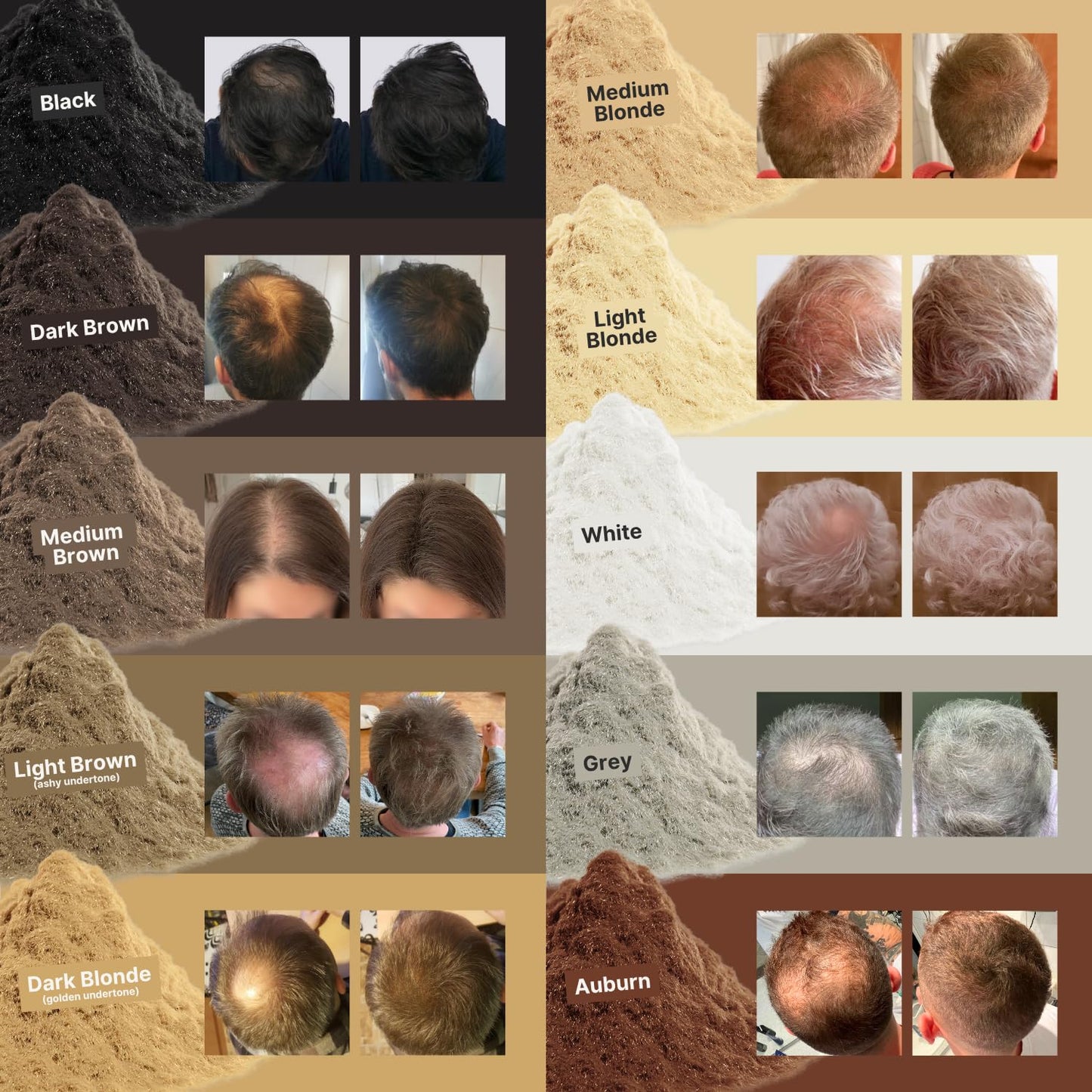 IMPERIO Hair Building Fibers for Thinning Hair - 26g Premium Hair Fibers for Women & Men in Hairdresser Quality - Hair thickening in less than 20 seconds (Light Blonde)