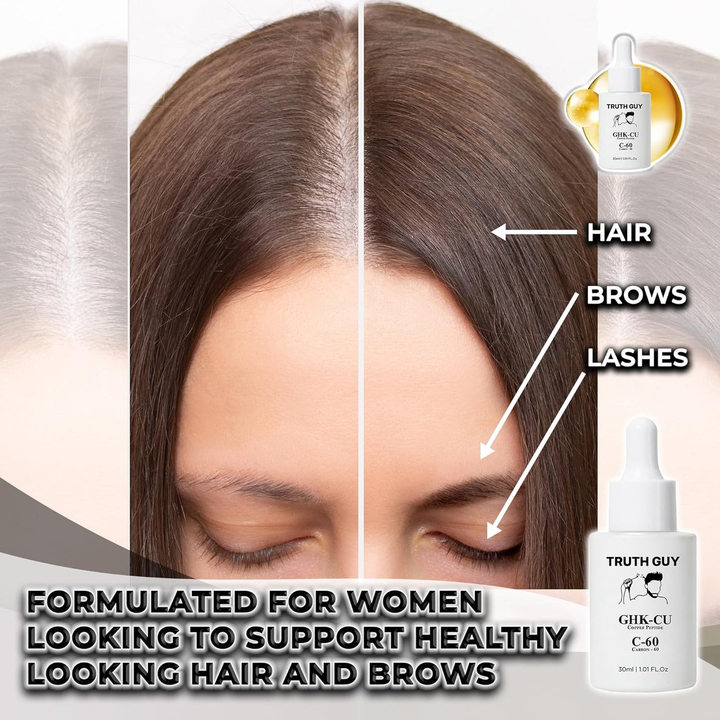 Truth Guy GHK-CU Copper Peptide Serum For Men and Women, With Carbon-60 for Fuller, Thicker Hair, Beard, Brows, and Lashes - One Month Supply