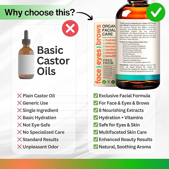 Organic Castor Oil For Face Moisturizer, Eyes, Eyelashes, Eyebrows, Wrinkles with Jojoba, Rosehip, Grapeseed, Squalane, Palmarosa, Bergamot and Vitamin E for Gentle Skin, Men & Women 4oz