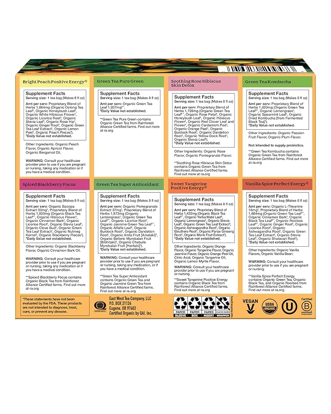 Yogi Organic Tea Energy Sampler Box - 8 Favorite Black & Green Teas (32 Tea Bags) - Assorted Delicious Wellness Teas - Contains Caffeine - Tea Gift Set & Variety Pack Sampler