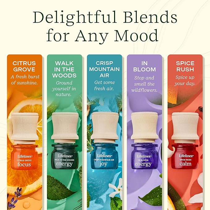 Lifelines Essential Oil Blends, 5-Pack Discovery Set - Blended Essential Oils with Precision Pump for Aromatherapy Diffusers - Long-Lasting Scented Fragrance - Joy, Calm, Focus & Energy Blends