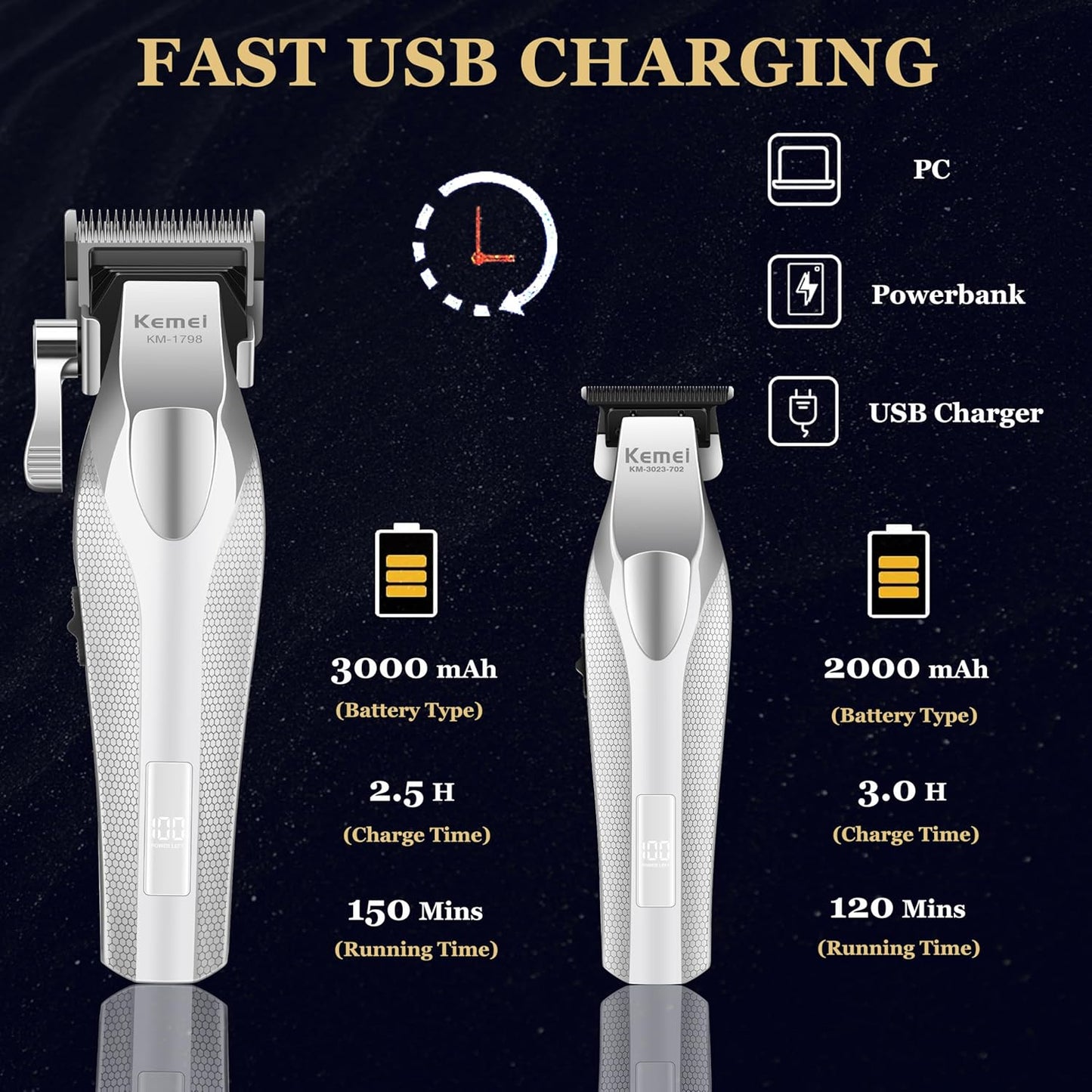 KEMEI Professional Hair Clippers for Men, Cordless Barber Clippers with Full Metal Body, DLC Blade Hair Trimmer with LED Display, KM-1798, KM-3023-702