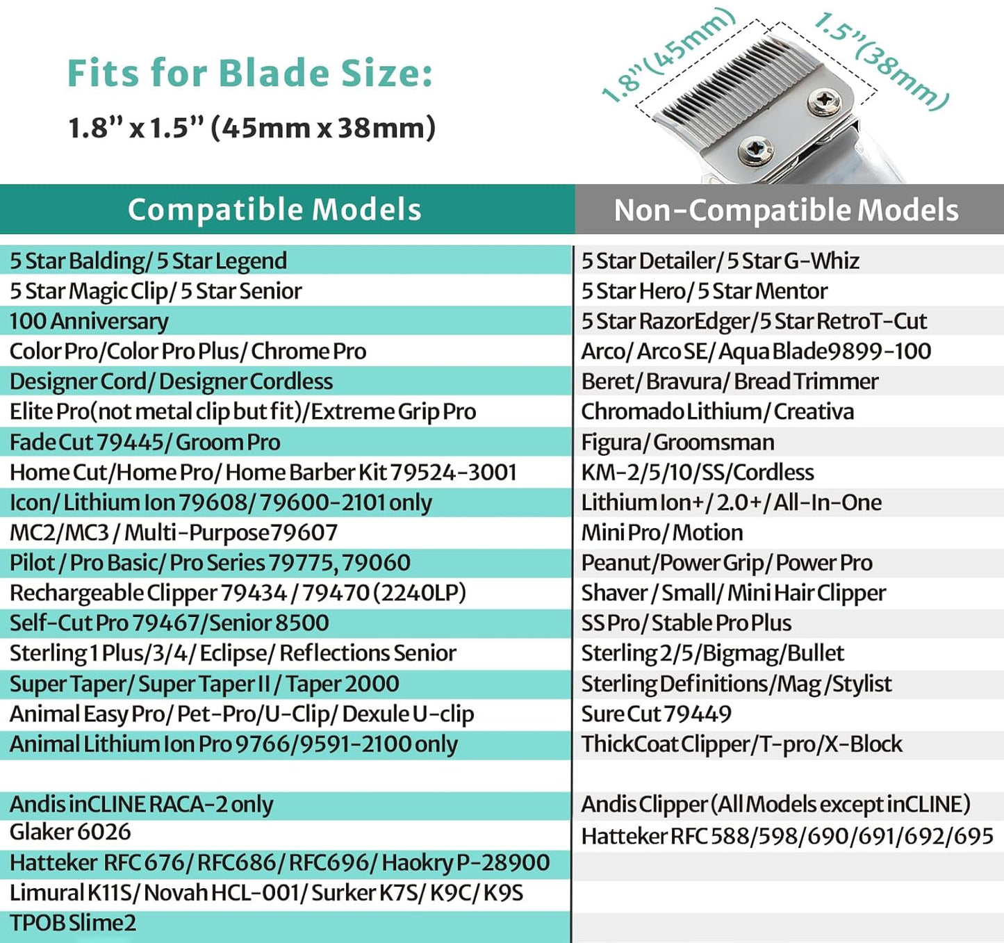 Clipper Guards Set 10 12 Compatible with Most Wahl Clippers, Extra Long Color Coded Clipper Combs Replacement - 1.25", 1.5"