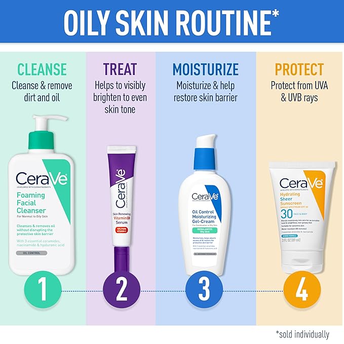 CeraVe Foaming Facial Cleanser, Daily Face Wash for Oily Skin, Hyaluronic Acid + Ceramides + Niacinamide, Fragrance Free & Paraben Free, Non-Drying Oil Control Face Wash, 16 Fluid Ounces