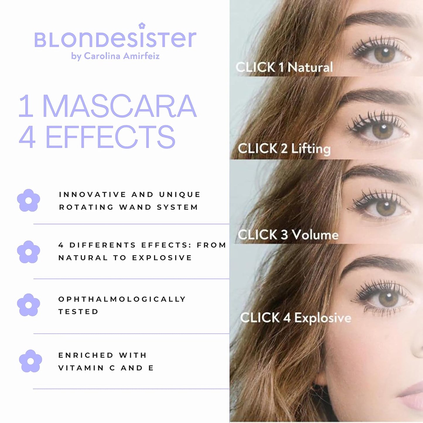 4-in-1 Click and Turn Mascara - Mascara Volume and Length - High Pigmentation, Waterproof, Easy Removal - Ultra Black - 0.4 oz