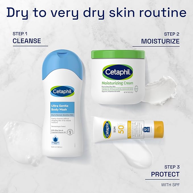 Cetaphil Face & Body Moisturizer, Hydrating Moisturizing Cream for Dry to Very Dry, Sensitive Skin, NEW 16 oz, Fragrance Free, Non-Comedogenic, Non-Greasy