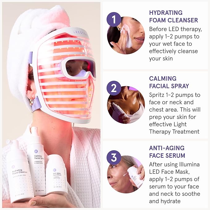 iRESTORE 3-Step Skincare Set Red Light Therapy Essentials Kit, Renew Trio Includes Hydrating Cleanser + Facial Spray + Anti-Aging Face Serum Works Best with iRESTORE Red Light Therapy Mask