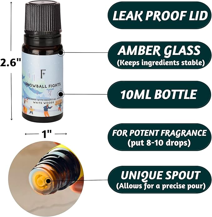 Folkulture Christmas Fragrance Oil, Pack of 3 Christmas Essential Oils Set Scented for Diffusers for Home, Christmas Gifts or Mom's Gift - White Woods Cashmere Lavender - (Winter Wonderland)