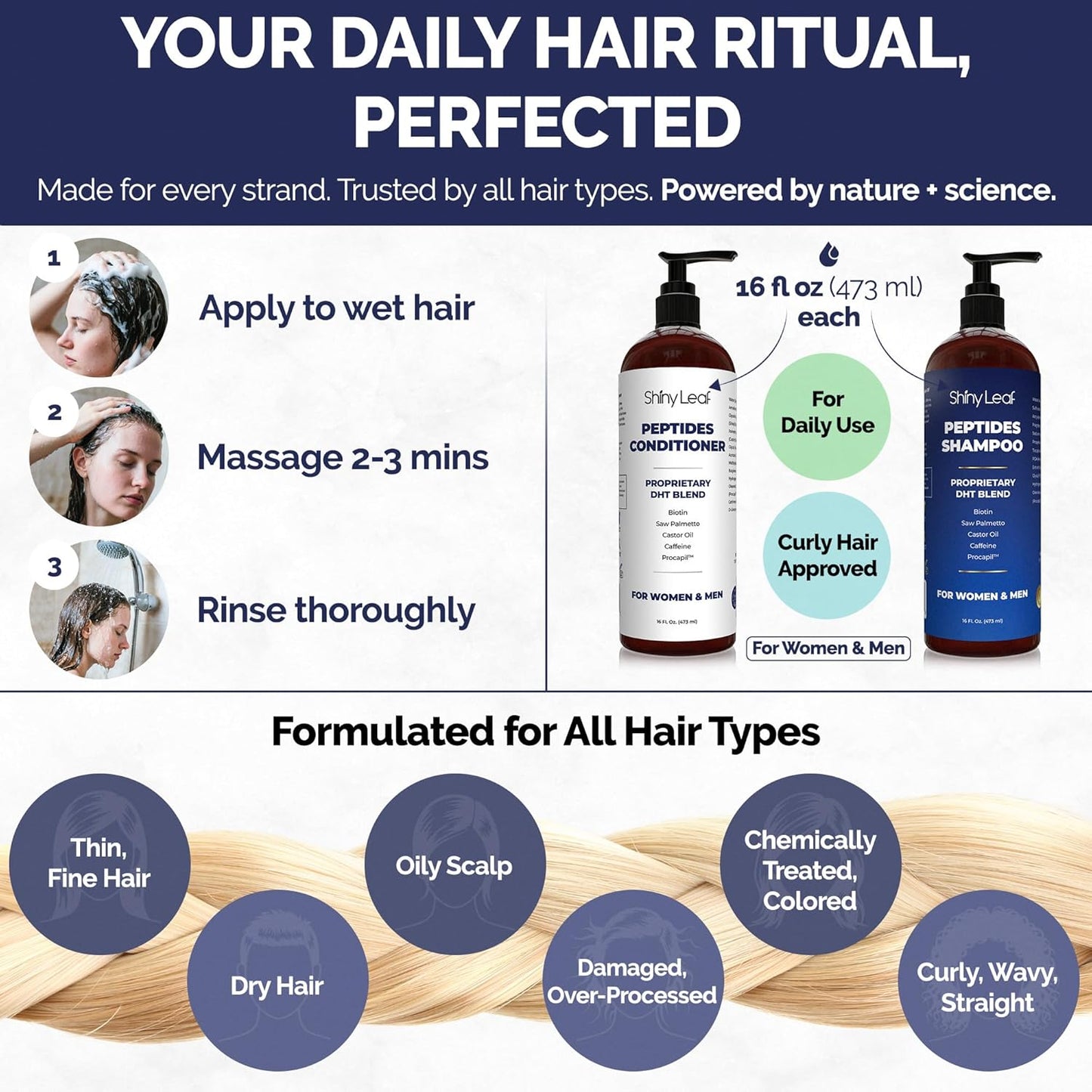 Anti-Thinning Peptide Shampoo And Conditioner – Sulfate Free Thickening Hair Fromula With Biotin, Caffeine & Saw Palmetto Made In USA For Women & Men, Safe For Color-Treated Hair, 16 fl.oz Each