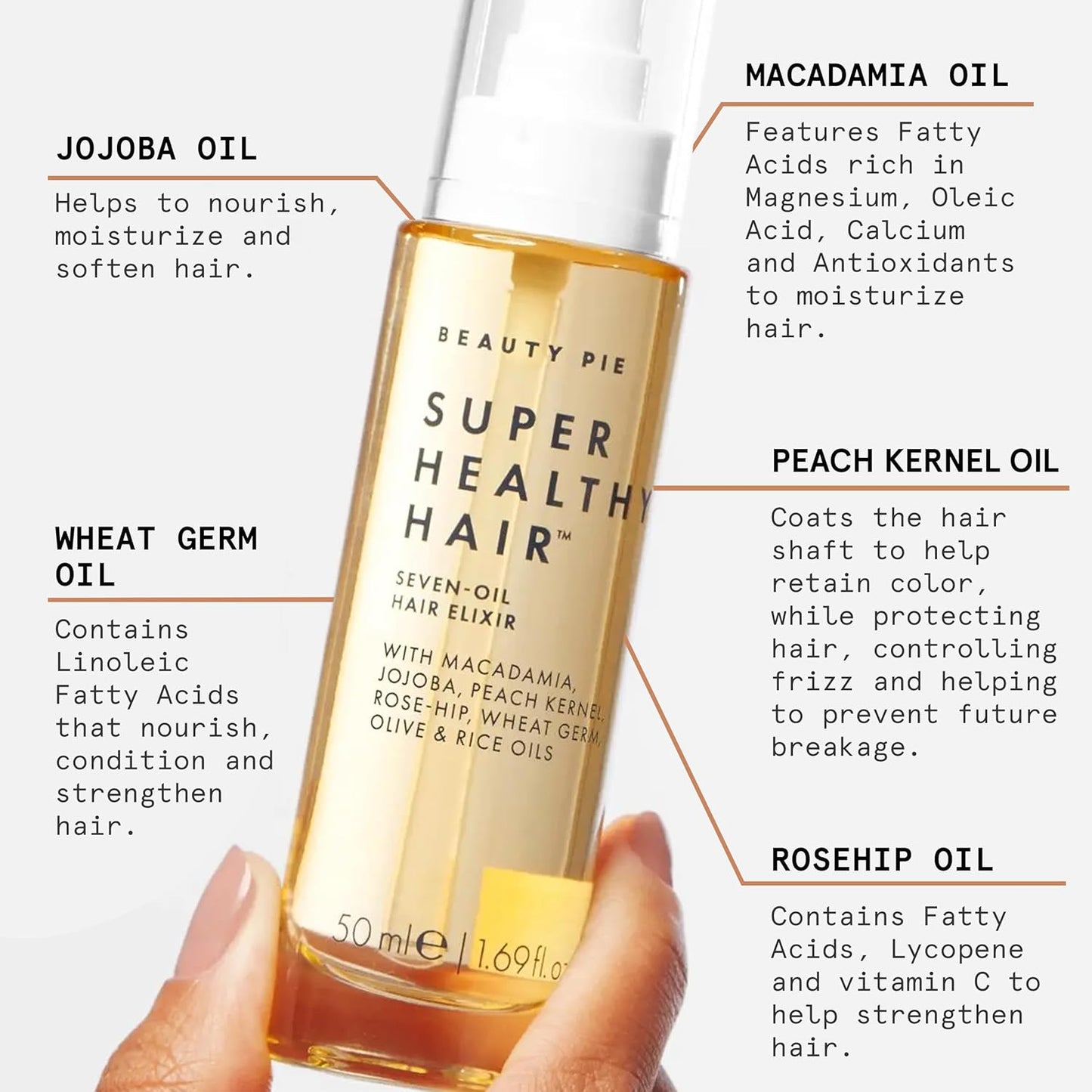 Beauty Pie Super Healthy Hair Seven Oil Hair Elixir - A Nourishing, Lightweight Hair Treatment For Frizz Control, Softening & Strengthening